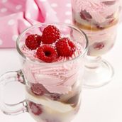 Raspberry Milkshake