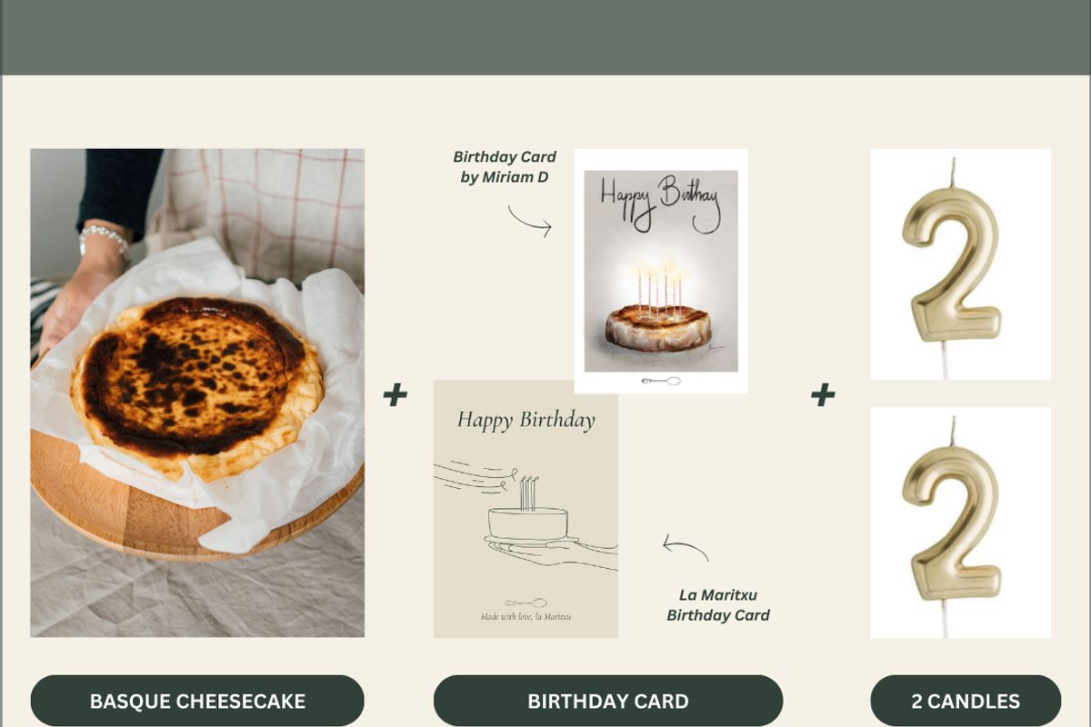 Birthday Kit.