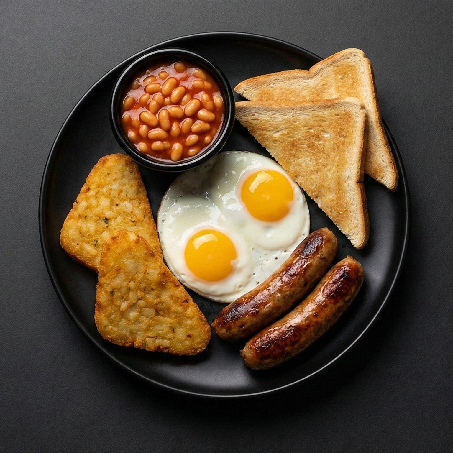 🍳🥓 Full English Breakfast