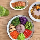 Anti-inflamation Bowl (Salmon/ Shrimp/ Chicken)