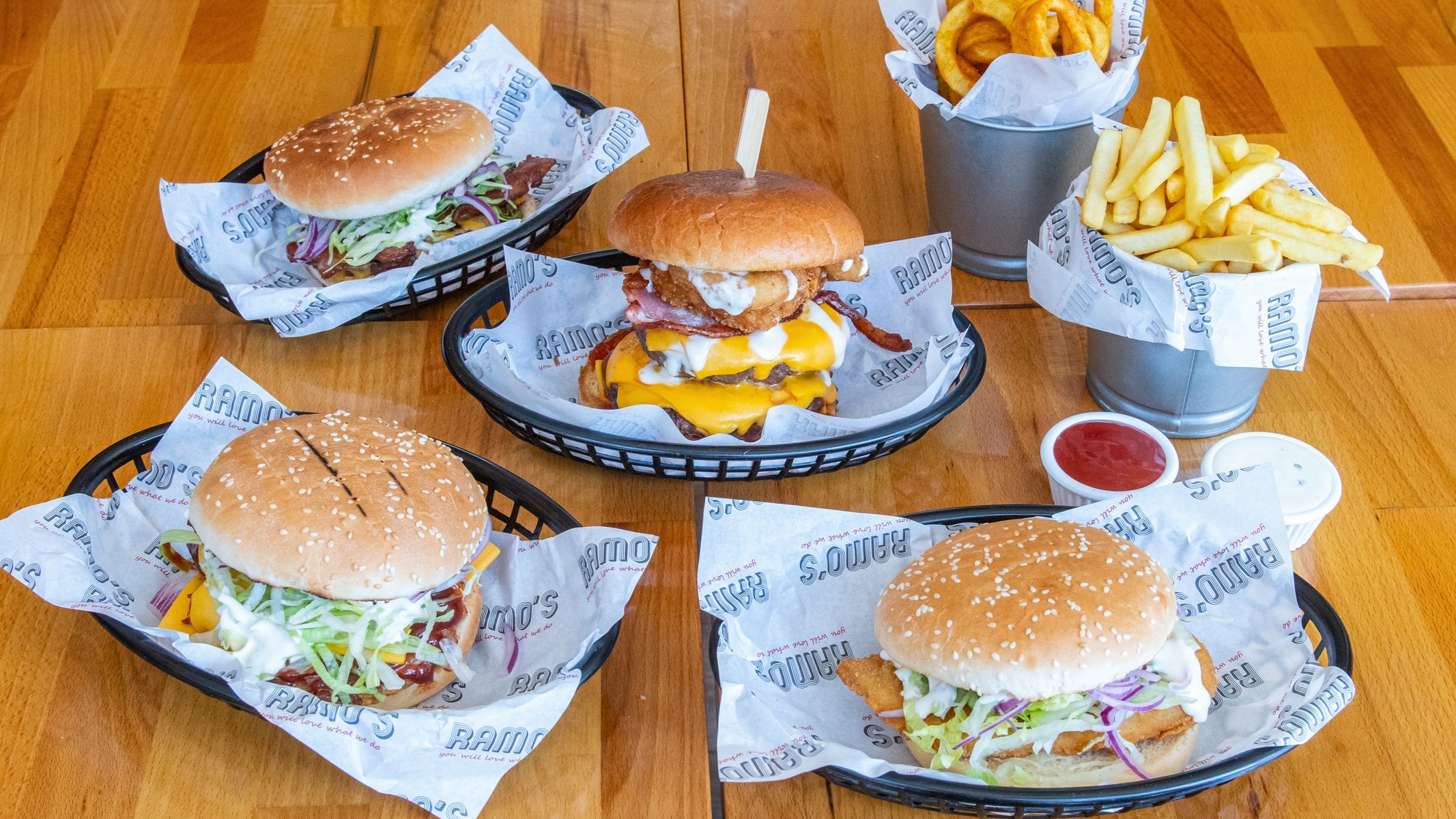 Ramo's