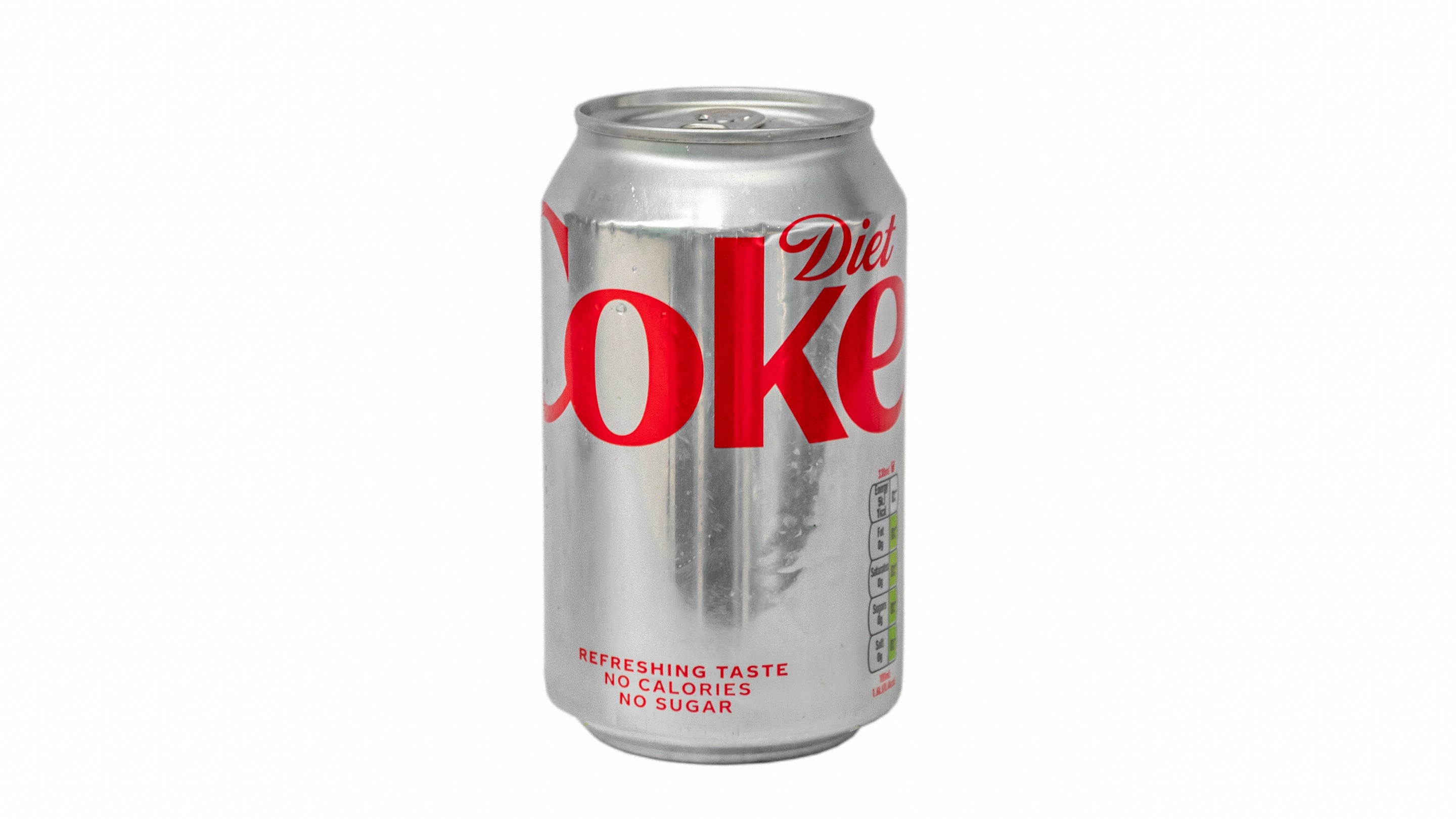 Diet Coke Can