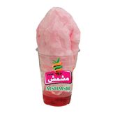 El Eshk El Mamnoe