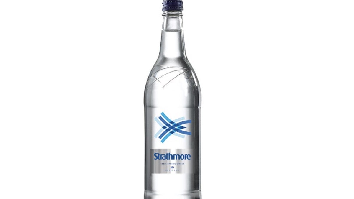 Water 750ml