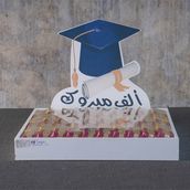 Graduation Scale