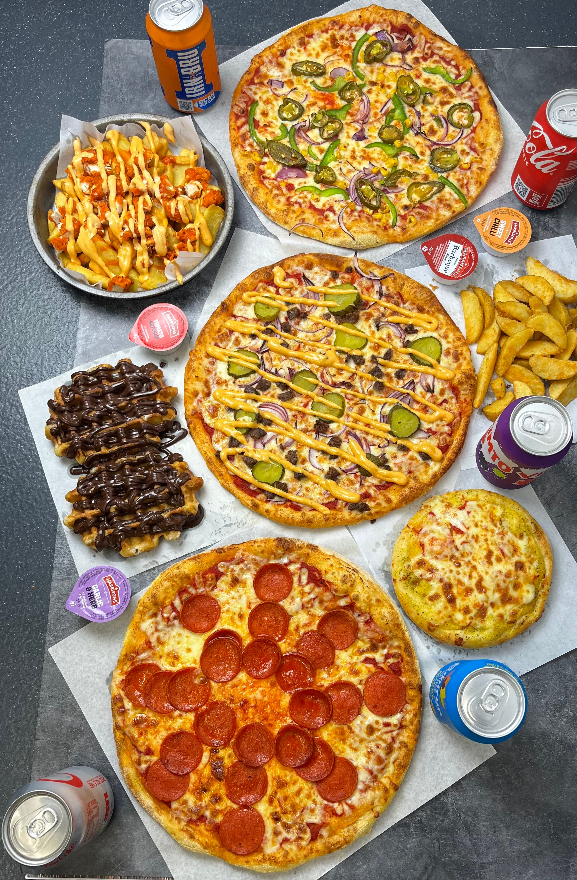 Pizzology