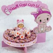 Chocolate Birth M3