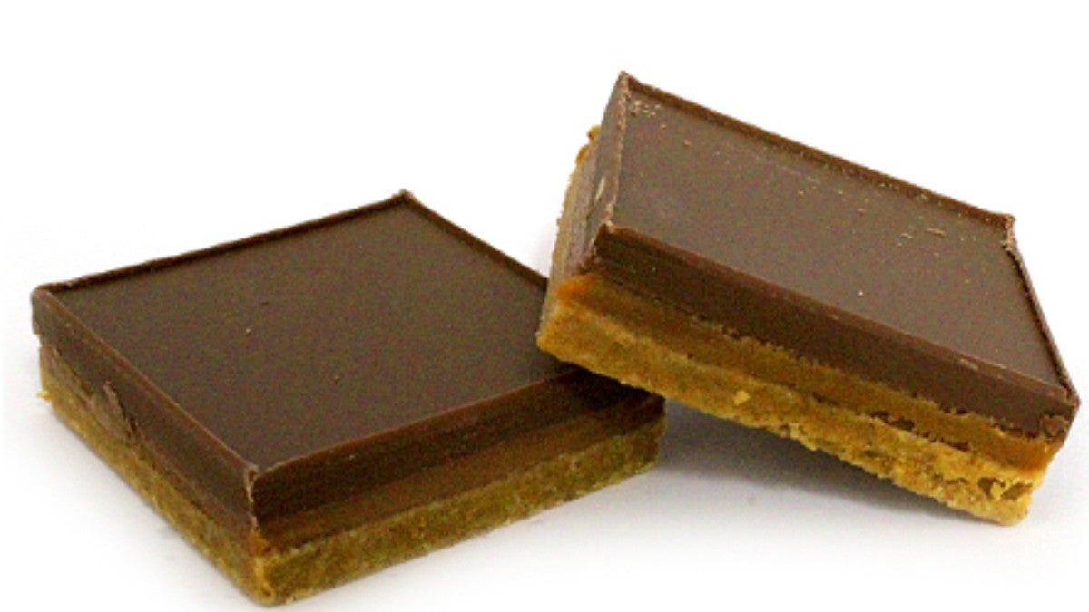 Millionaires Shortbread