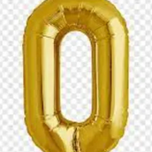 Number 0