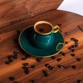 Turkish Coffee